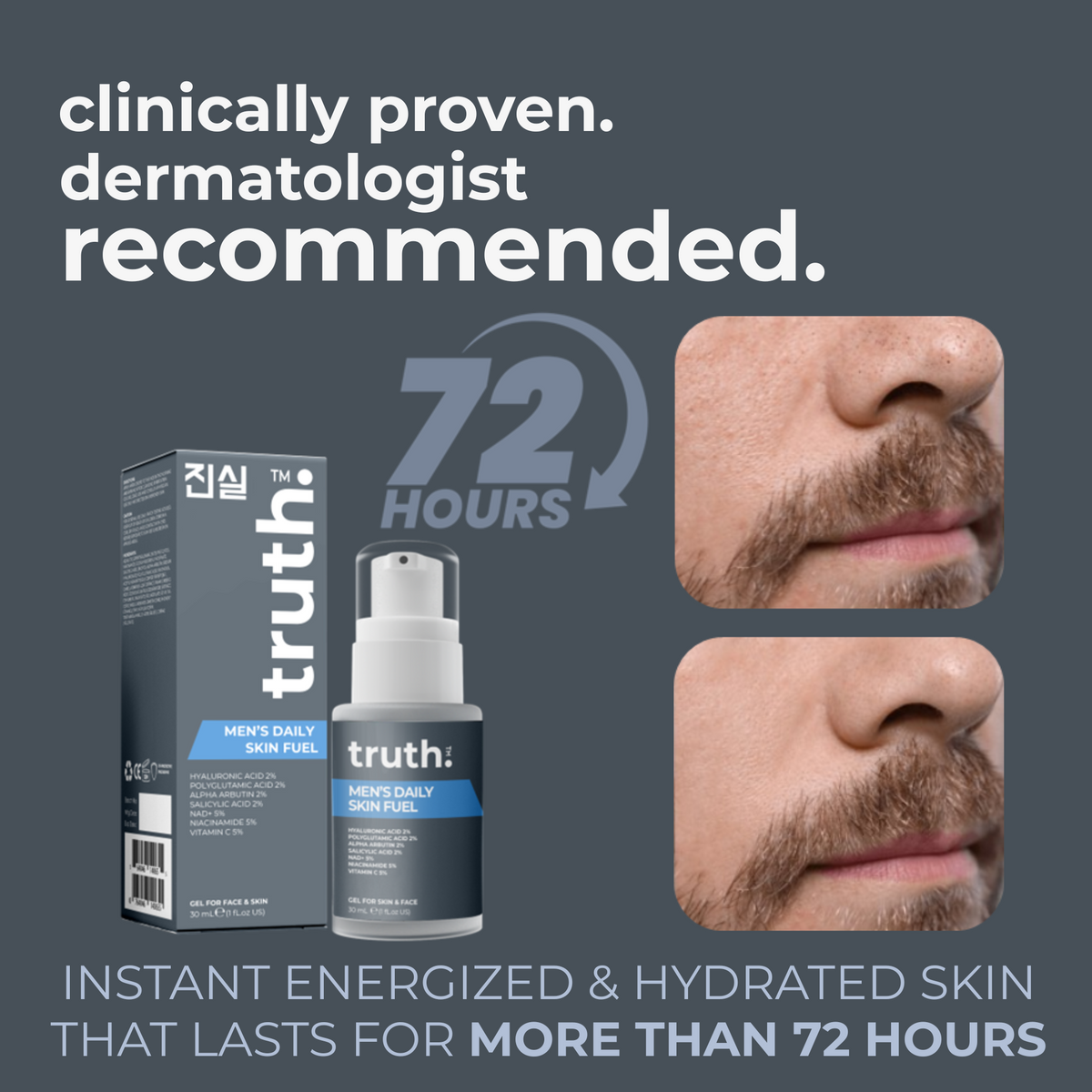 Truth Men's Daily Skin Fuel Gel For Skin & Face- 30ml