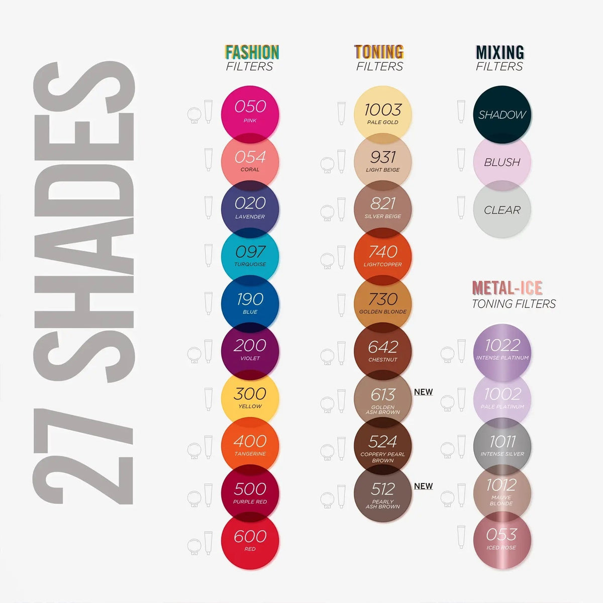 Revlon Professional Nutri Color Filters 3-In-1 Hair Color 100ml