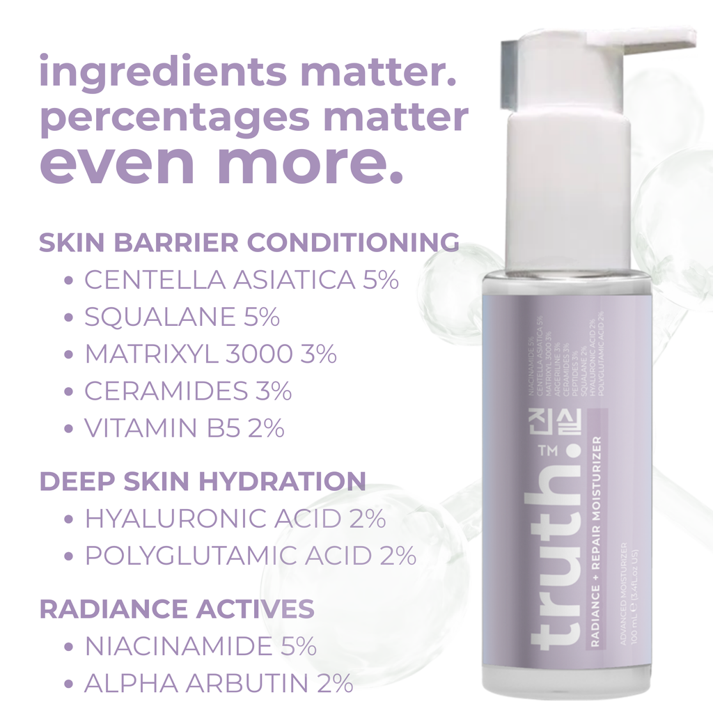 Truth Radiance + Repair Moisturizer - 100ml