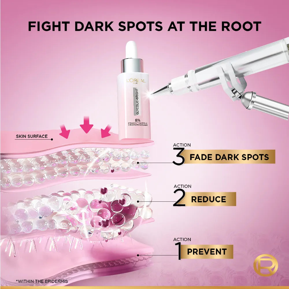 Loreal Paris Glycolic Bright 8% Face Serum 30ml
