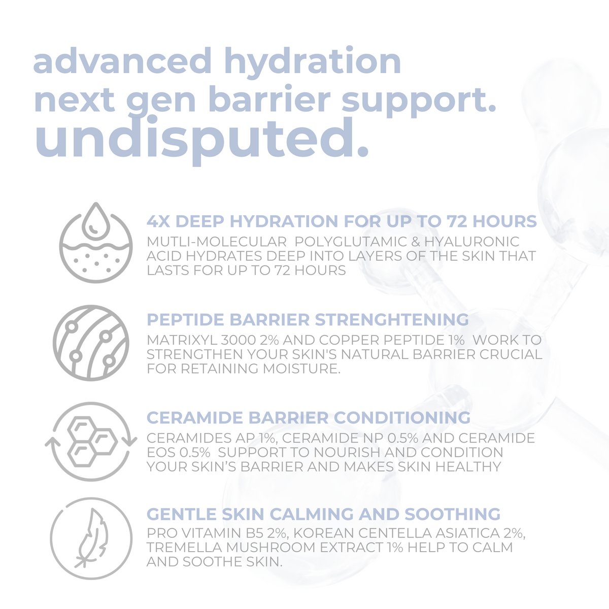 Truth Intense Hydration Advanced Face Serum - 30ml
