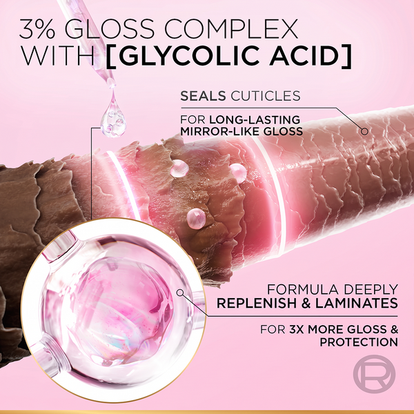 LOreal Paris Elvive Glycolic Gloss Conditioner 175ml
