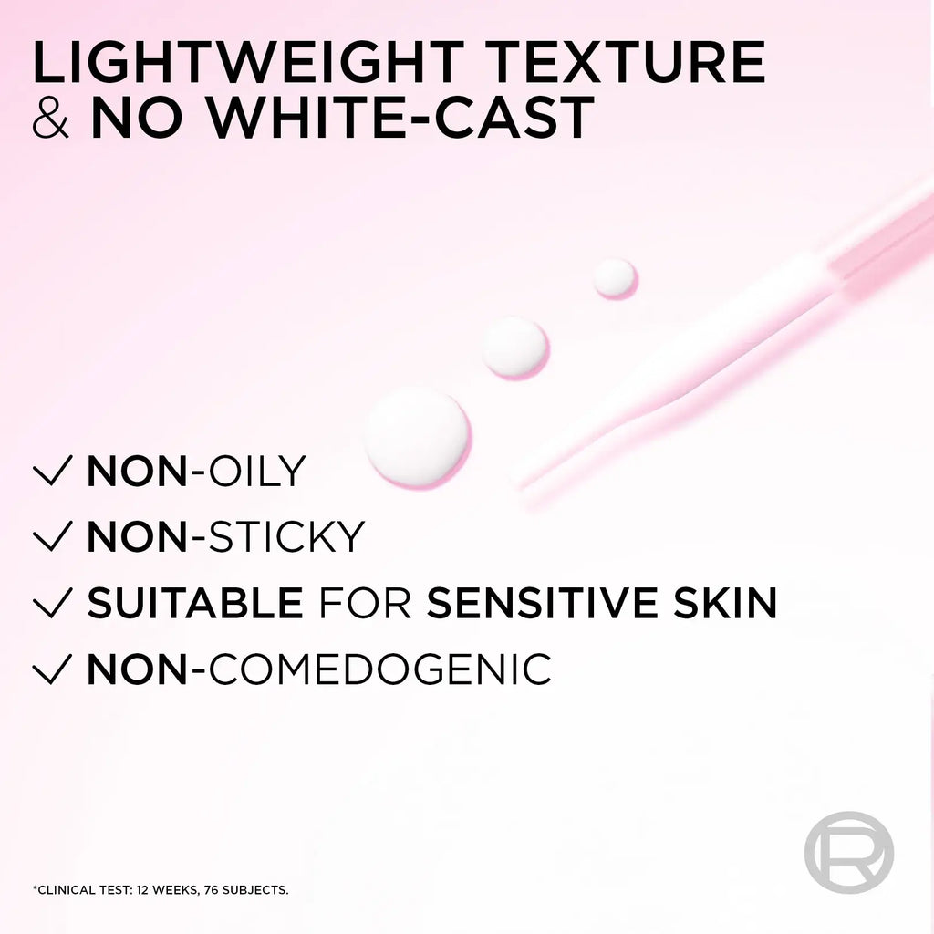LOreal Glycolic Bright SPF 50+ UV Fluid: Anti-Dark Spot & Glowing Sunscreen
