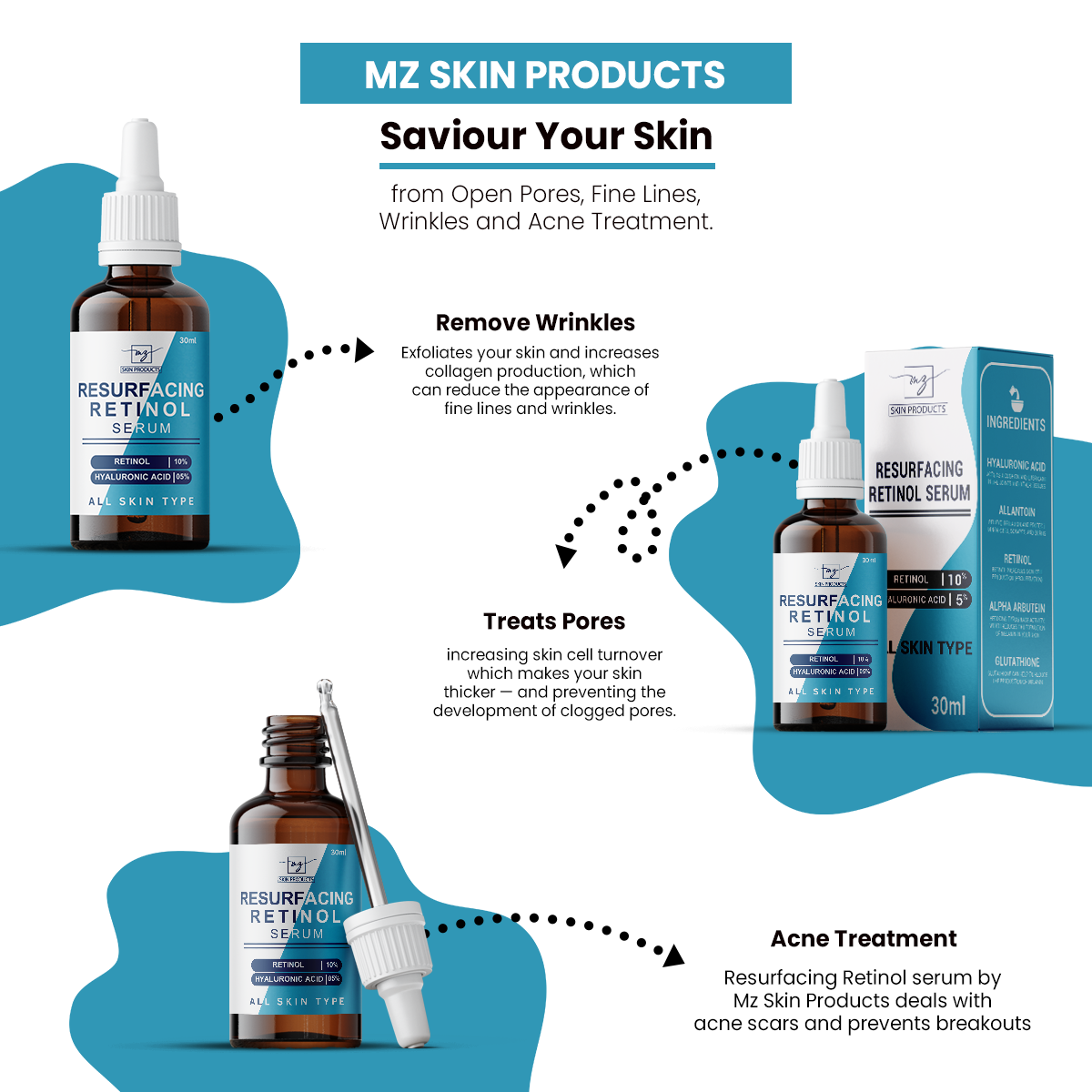 MzSkin Resurfacing Retinol Serum - 30ml