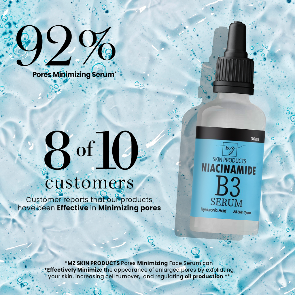 Buy 1 Get 1 Free Mzskin Niacinamide B3 Serum 30ml