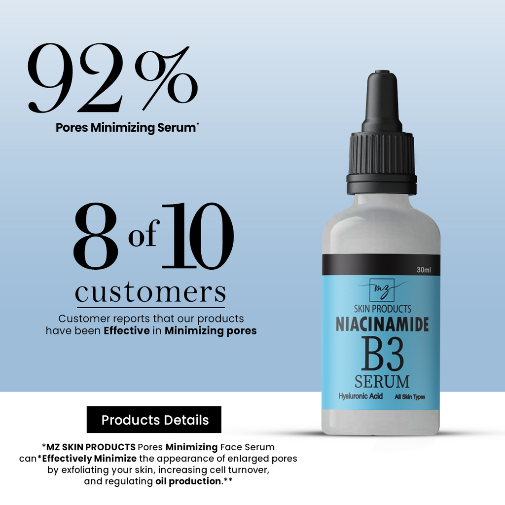 Buy 1 Get 1 Free Mzskin Niacinamide B3 Serum 30ml