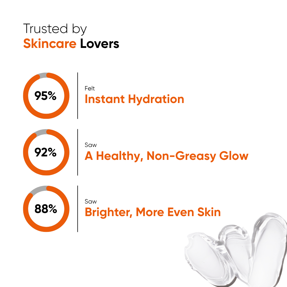 Oneskin Clear Guard Gel SPF 50++ - 50ml