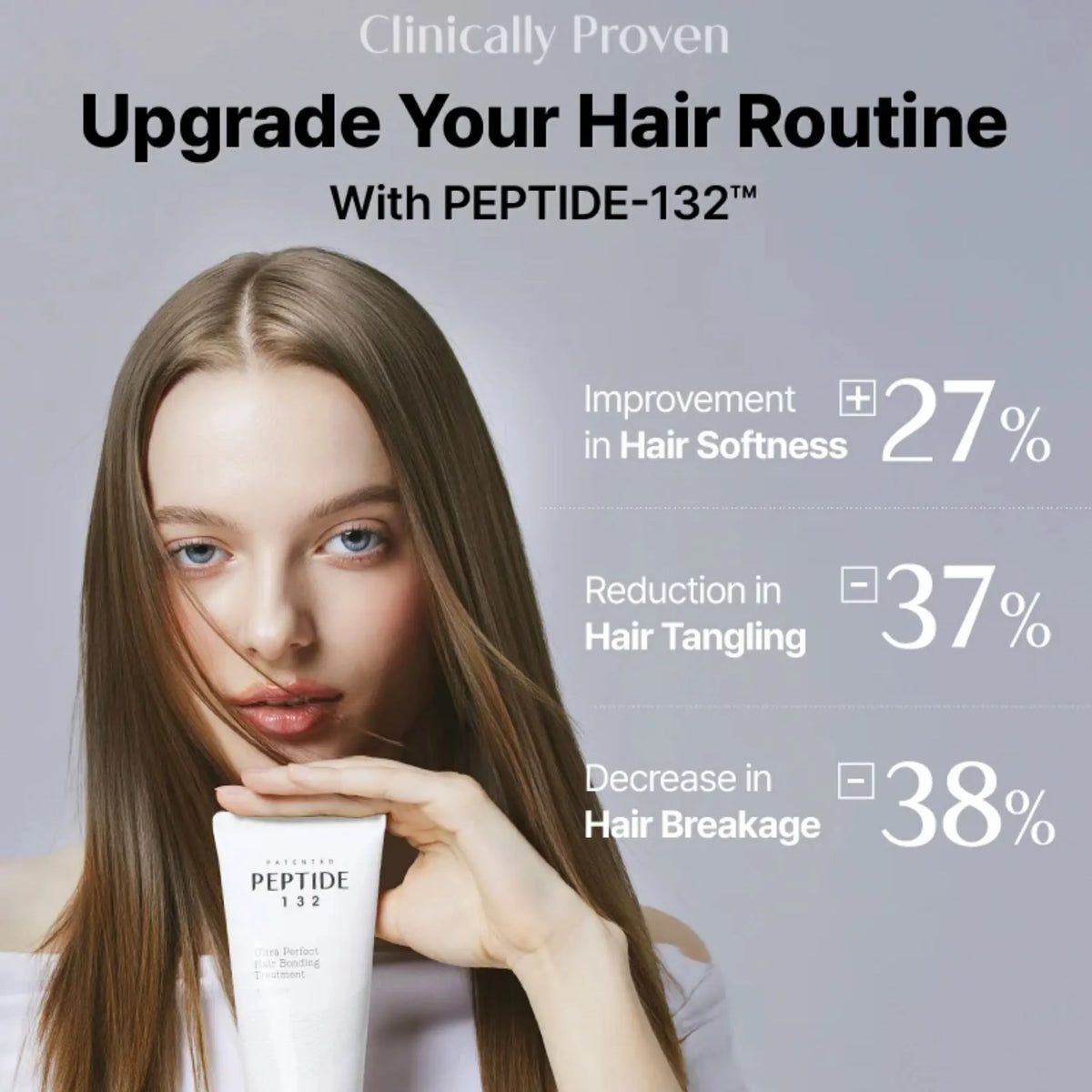 COSRX PEPTIDE-132 Ultra Perfect Hair Bonding Treatment