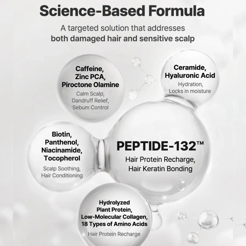 COSRX PEPTIDE-132 Ultra Perfect Hair Bonding Shampoo