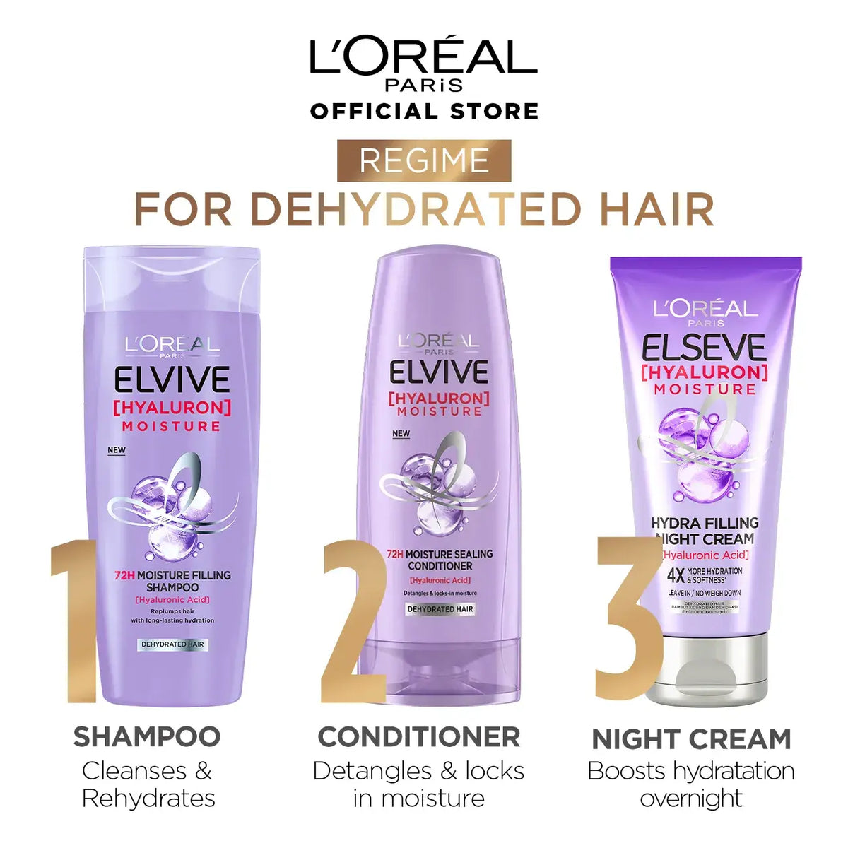 Loreal Paris Elseve Hyaluron Moisture Hydra Filling Night Cream 150ml