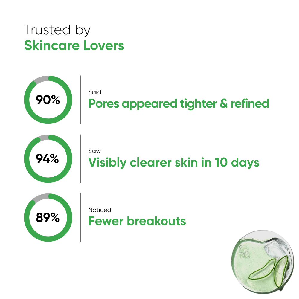 Oneskin Joyful Radiance Niacinamide 10%, Zinc 1%, Tea Tree Extract - 30ml