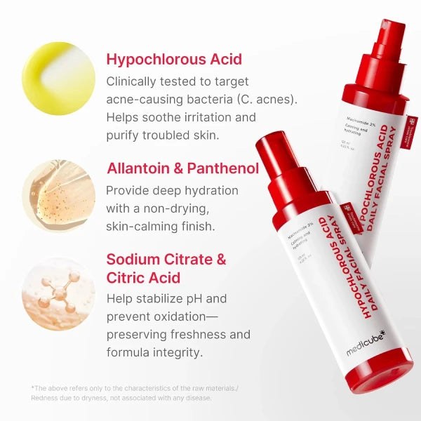 Medicube Hypochlorous Acid Daily Facial Spray