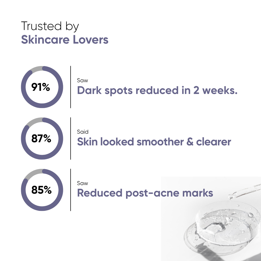 Oneskin Pigment Corrector Azelaic Acid 1%, Salicylic Acid 0.2%, Papaya Extract - 30ml