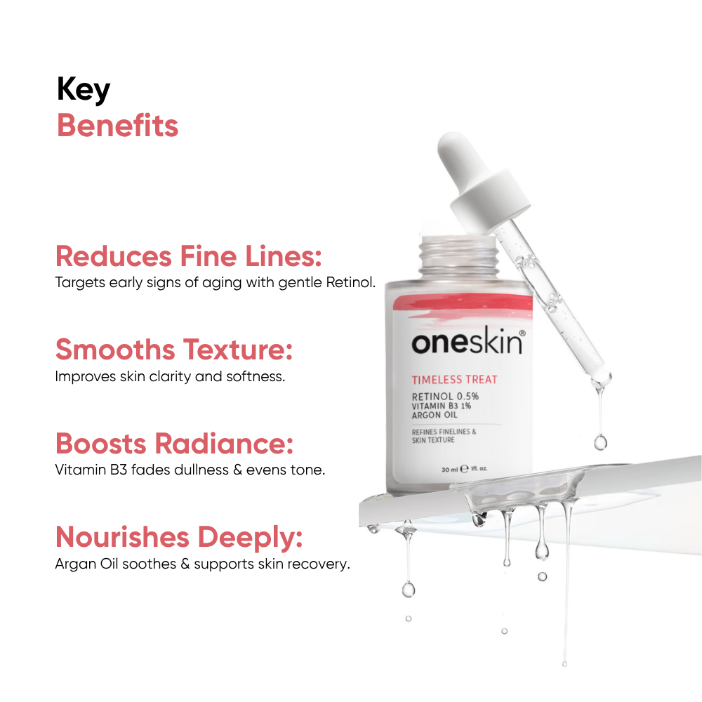 Oneskin Timeless Treat - Retinol 0.5%, Vitamin B3 1%, Argon Oil - 30ml
