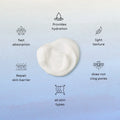 Klean Beauty Ceramide Super Cream - 50ml